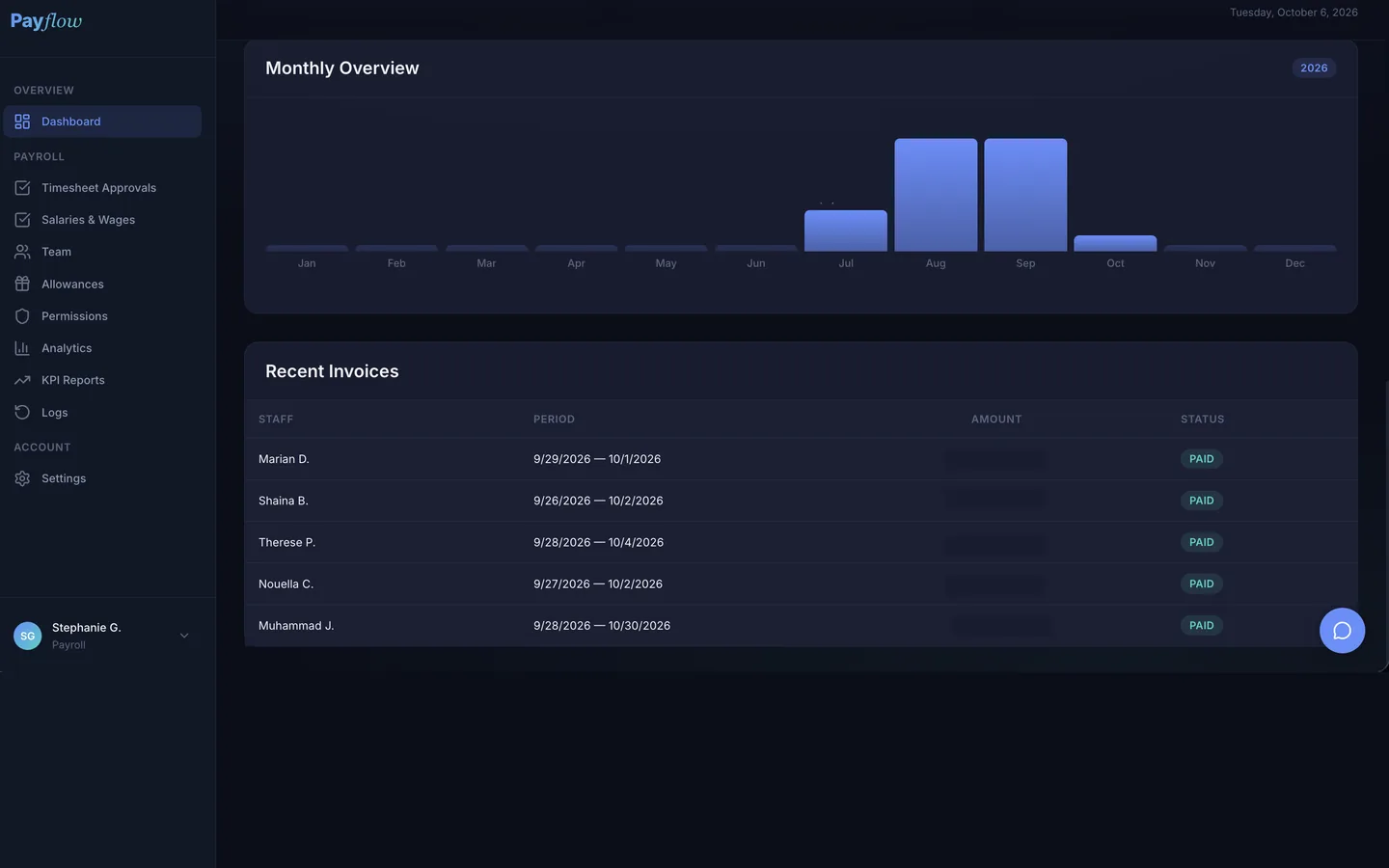 PayFlow: A year of payroll by month, and the invoices just paid